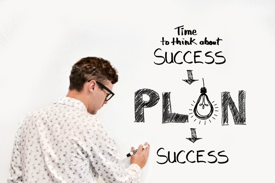Successful profit organization