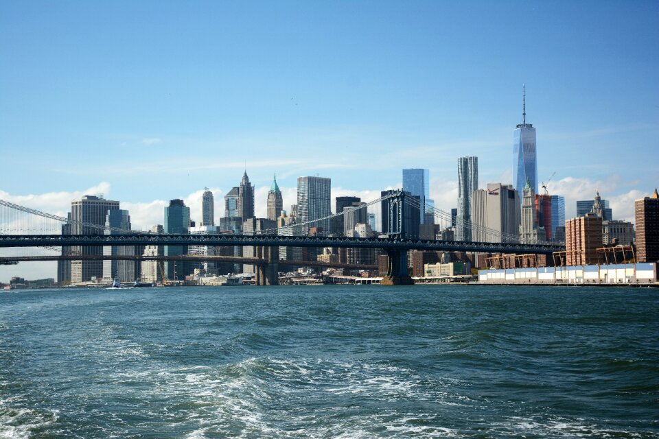 New york skyline new york city skyline manhattan