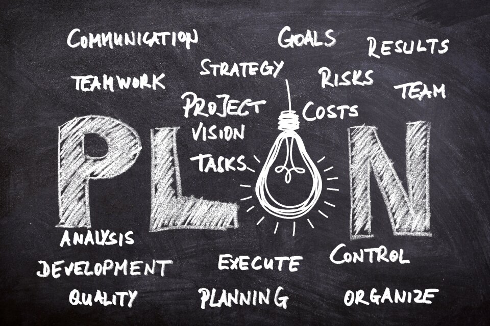 Business plan business plan