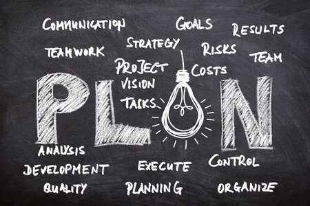 Business plan business plan photo