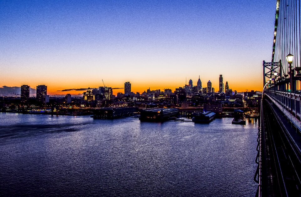Skyline water philadelphia