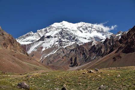 Andes mountains the highest photo