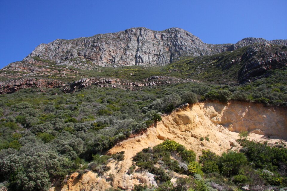 Tourism landscape nature