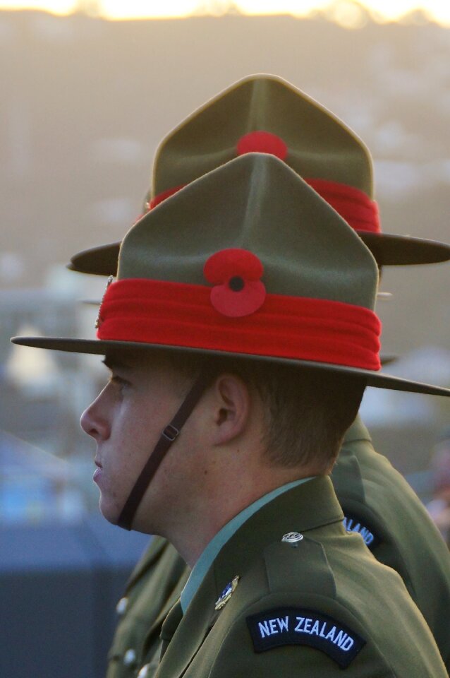 Adult man anzac