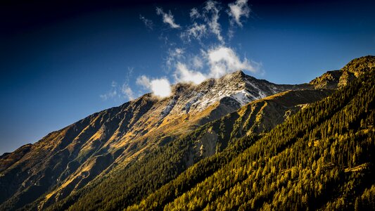 Nature sky panorama photo