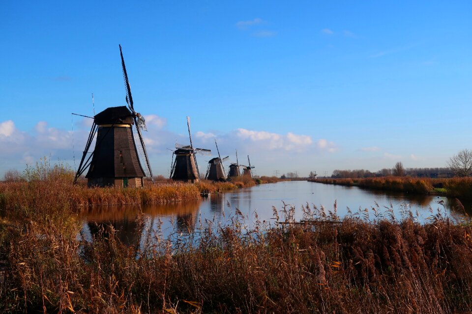 Netherlands windmills wicks
