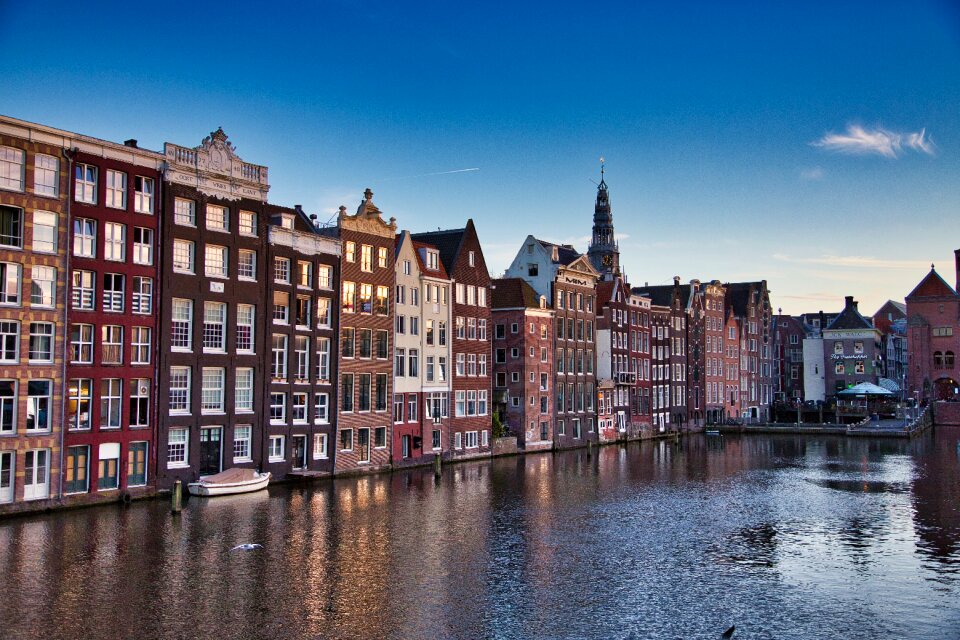 Amsterdam netherlands blue sky