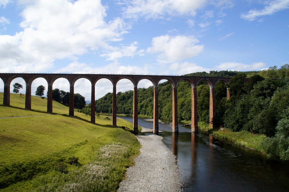 Architecture landscape river