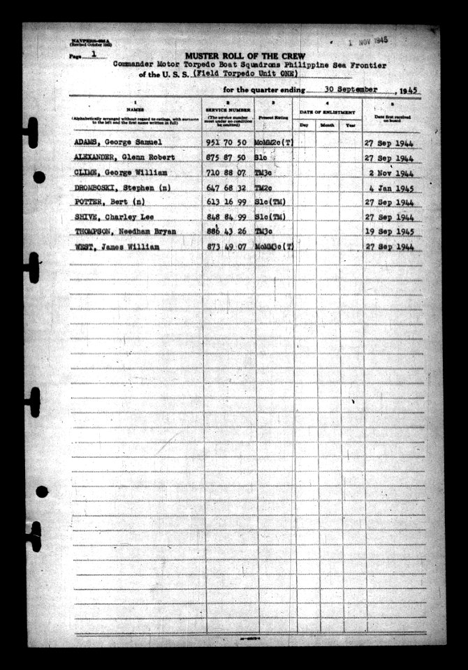 Commander, Motor Torpedo Boat Squadron, Philippine Sea Frontier, Field Torpedo Unit #1, 9/1/44-10/26/45