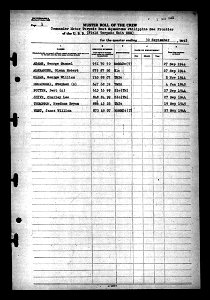 Commander, Motor Torpedo Boat Squadron, Philippine Sea Frontier, Field Torpedo Unit #1, 9/1/44-10/26/45