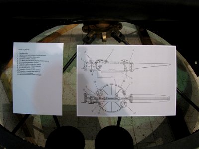 Diagram of the 456 mm (18.0 in) torpedo tube of the Finnish torpedo boat S2 in Manege Military Museum. Firing lever Launching charge chamber and firing pin Torpedo engine starter Torpedo loc photo