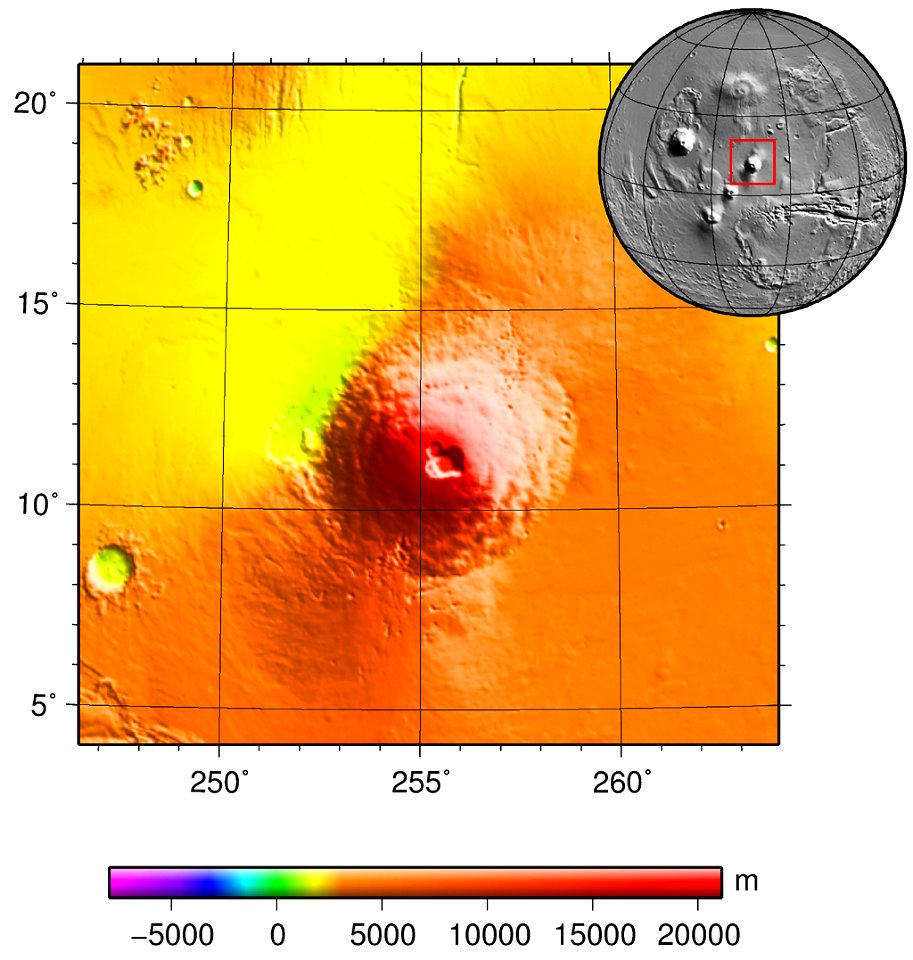 Acraeus Mons (Mars) topography