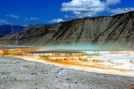 Terrace yellowstone national photo