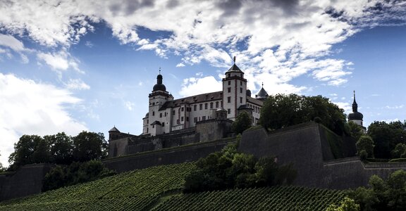 Bavaria swiss francs castle photo