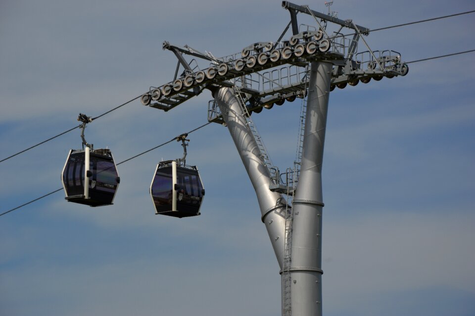 Cable car technology berlin