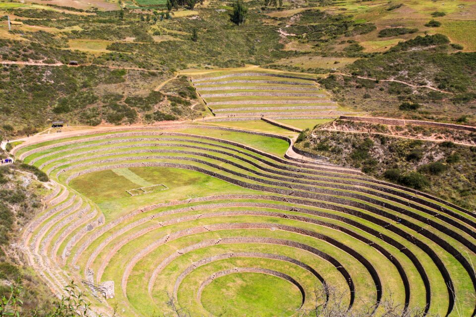 Laboratory sacred valley peru