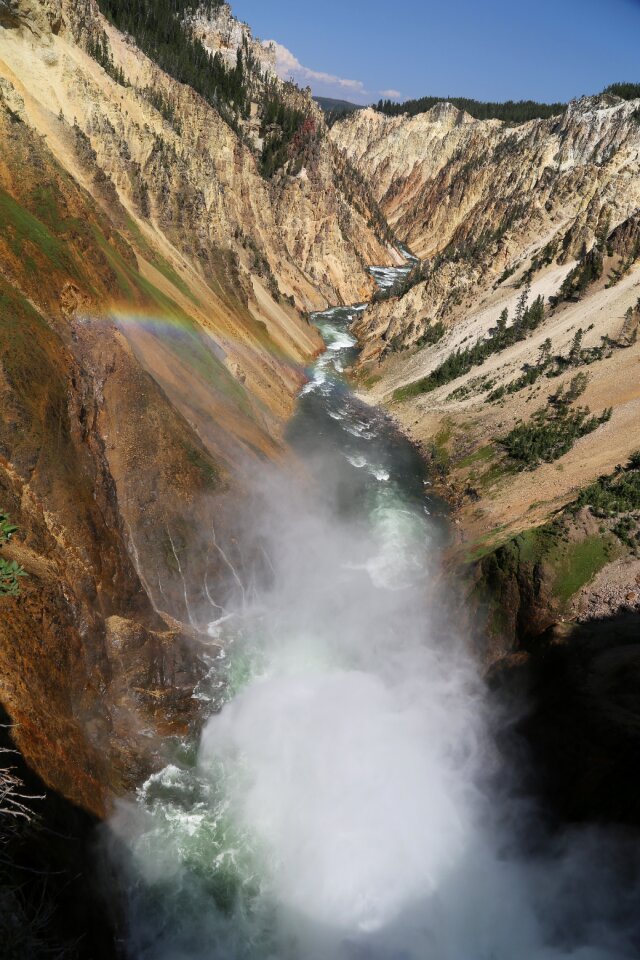 Grand canyon yellowstone wyoming week