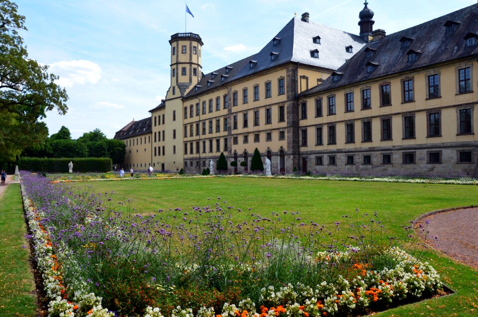 Facade garden historically