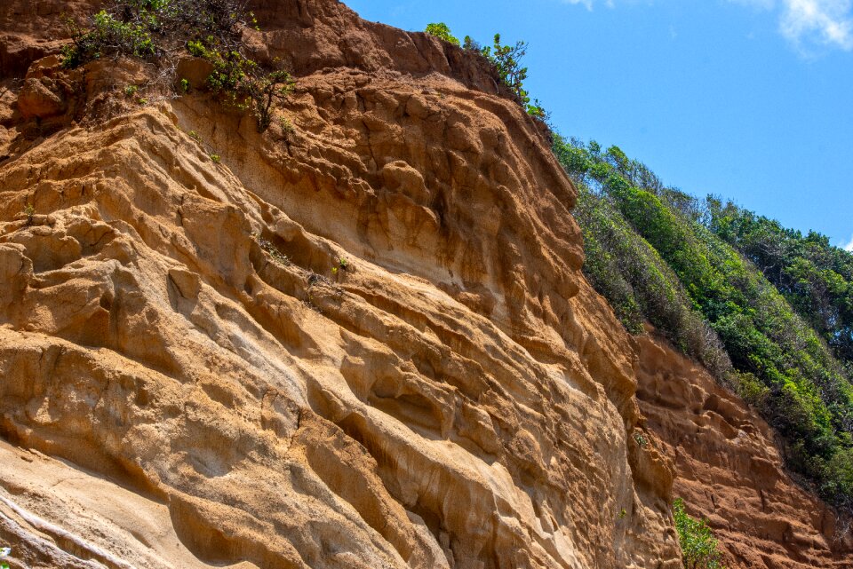 St vincent and the grenadines copper soil