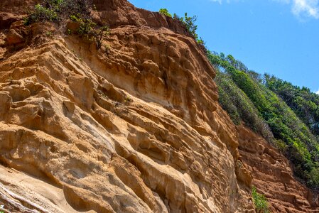 St vincent and the grenadines copper soil