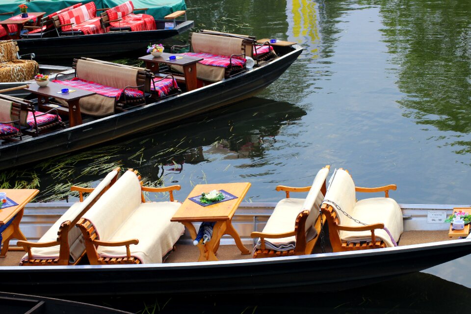 Travel spreewald water