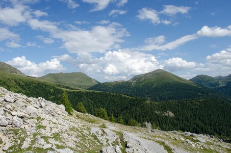 Landscape nature sky