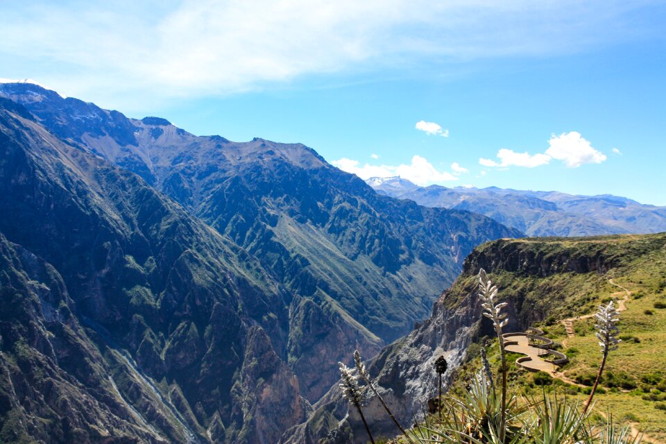 Abyss canyon panorama