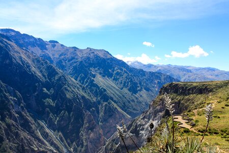 Abyss canyon panorama