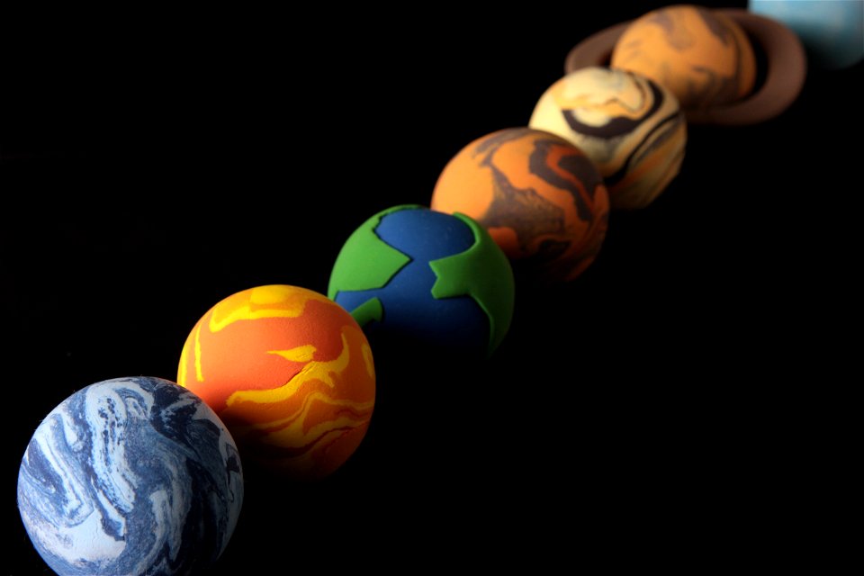 Solar System Planets
