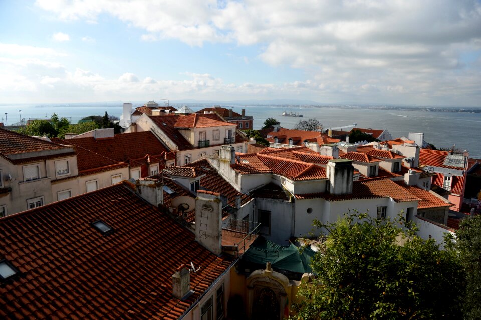 Europe lisboa tourism