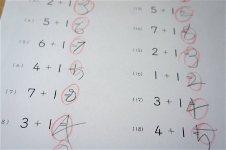 Numerical Calculation photo
