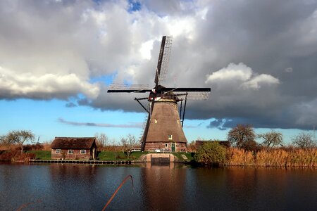 Netherlands holland wicks
