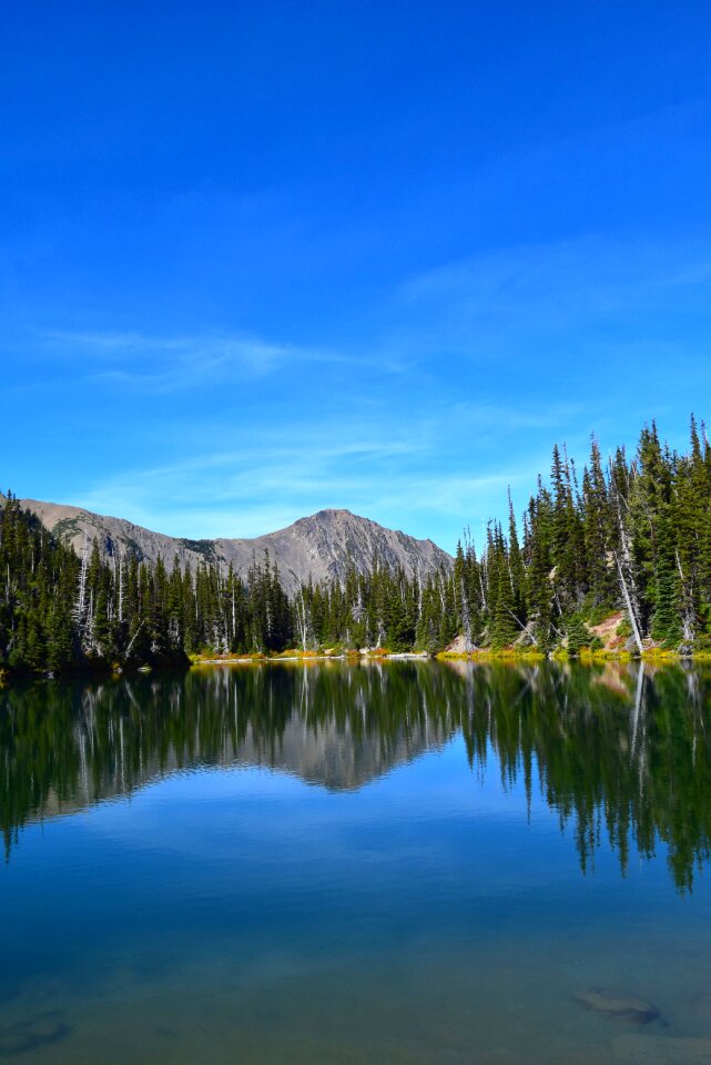 Landscape water sky