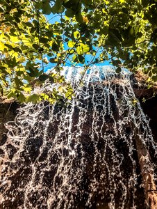 Flowing flowing water water