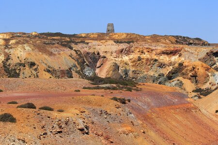 North wales copper mine