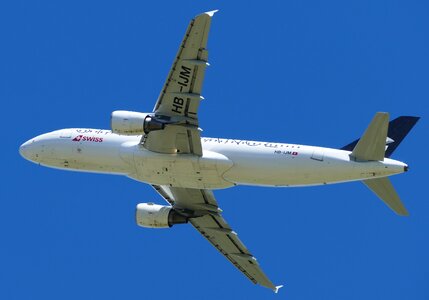 Departure swiss hb-ijm
