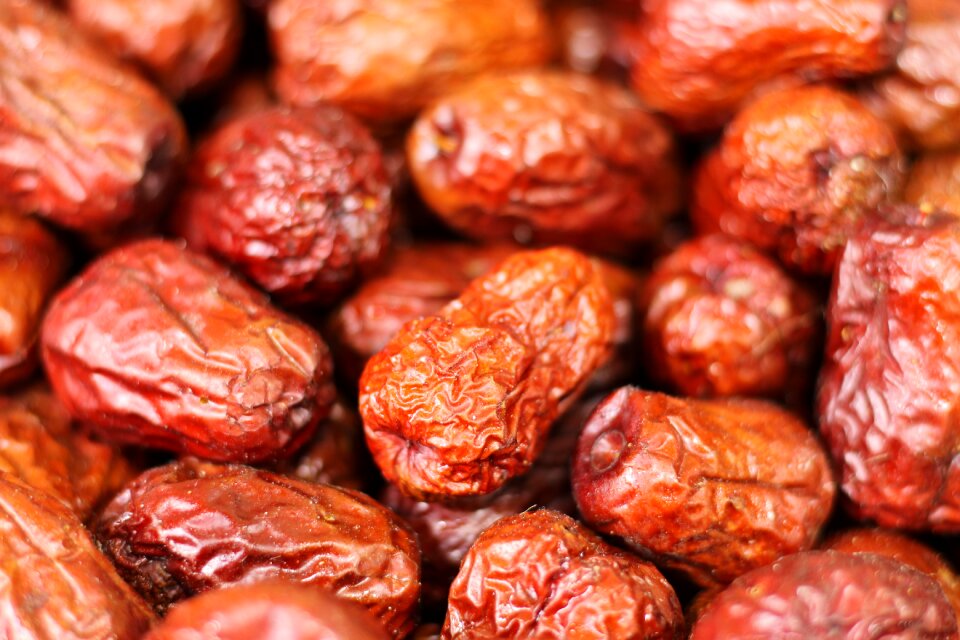 Dates market health