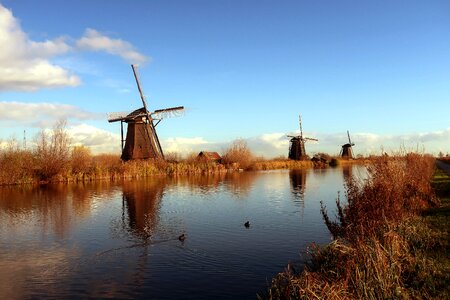 Netherlands holland tourism