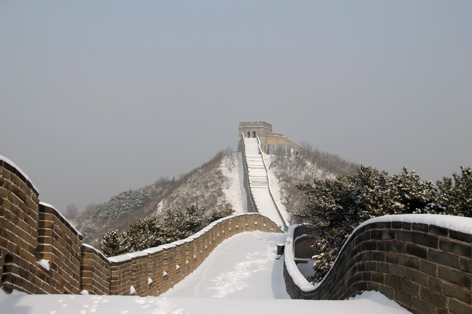 Sky tourism china photo