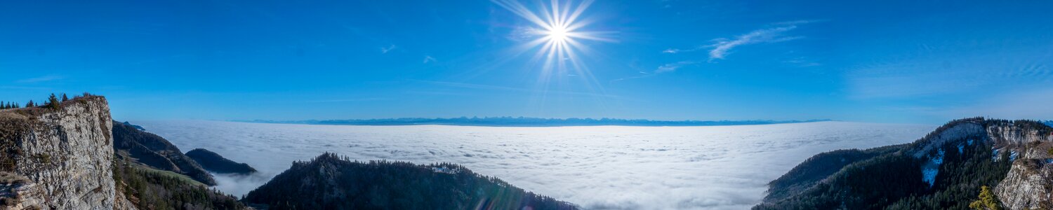 Distant view alpine panoramic image photo