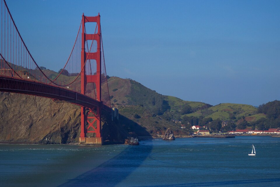 San francisco architecture landscapes