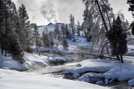 Firehole river yellowstone national park wyoming