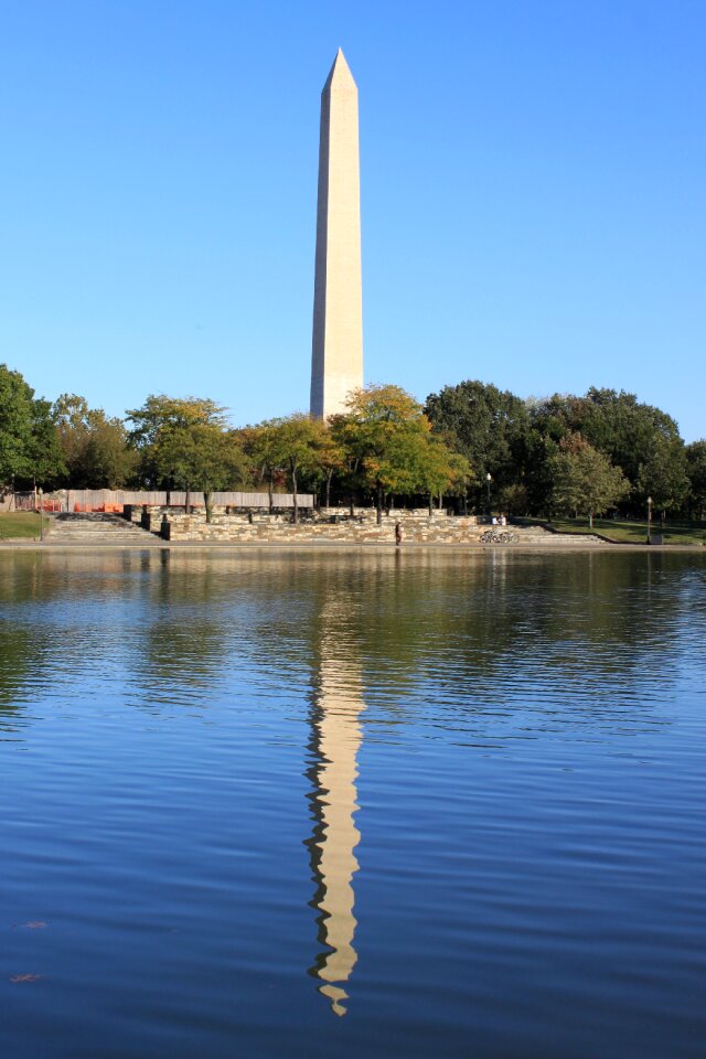 Water mirroring reflection