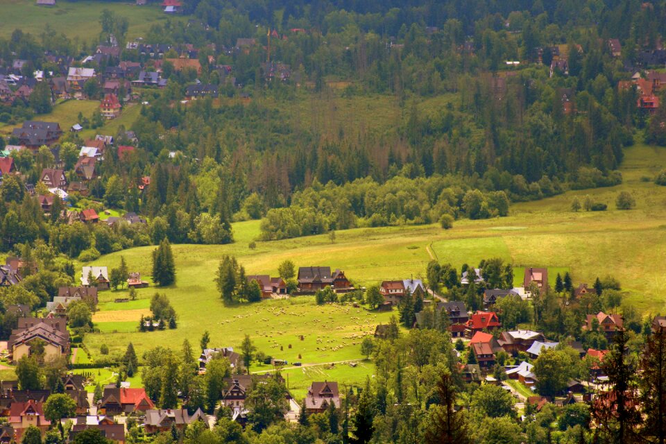 Panorama tourism tatry