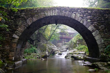 Korea travel tourism