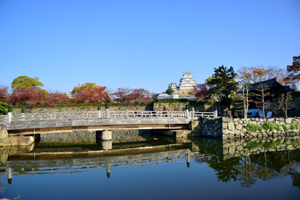 Heritage tourism asia