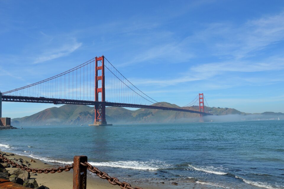 America california usa