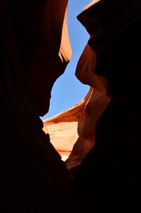 Canyon usa america