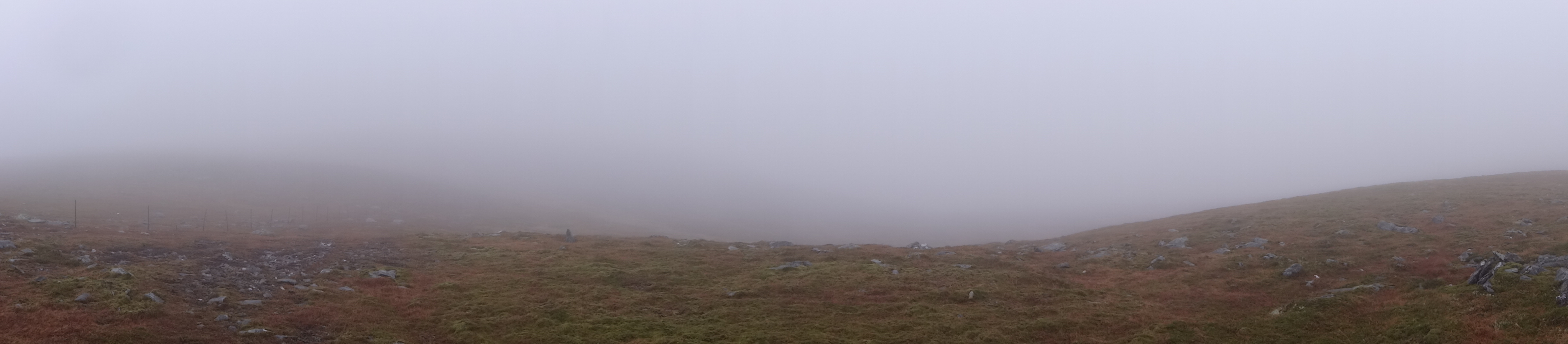 Panorama Horizontal