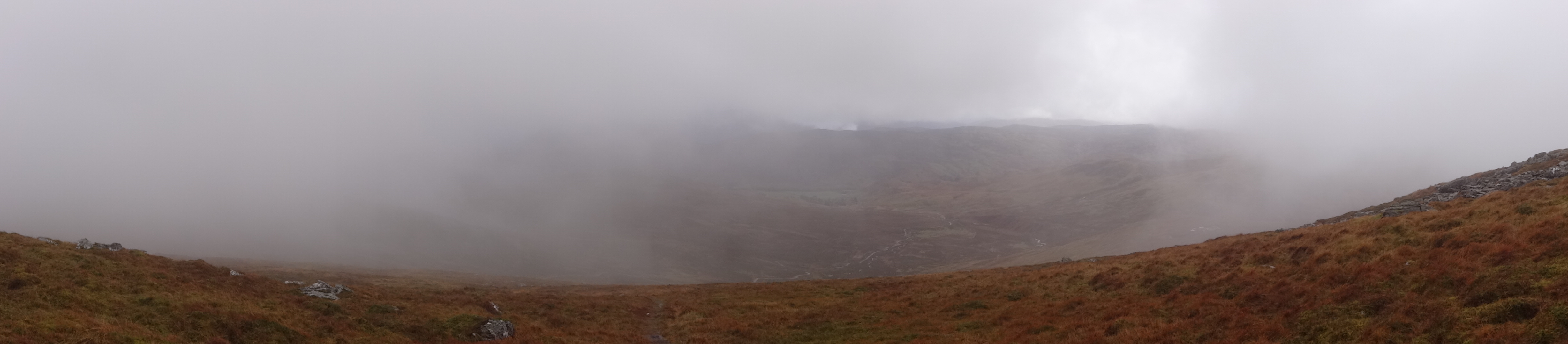 Panorama Horizontal